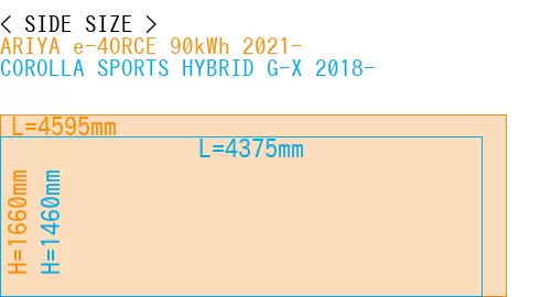 #ARIYA e-4ORCE 90kWh 2021- + COROLLA SPORTS HYBRID G-X 2018-